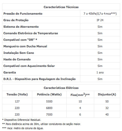 Características técnicas — Top Jet Turbo Eletrônica
