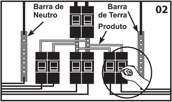 Ilustração do manual de Acqua Duo Ultra