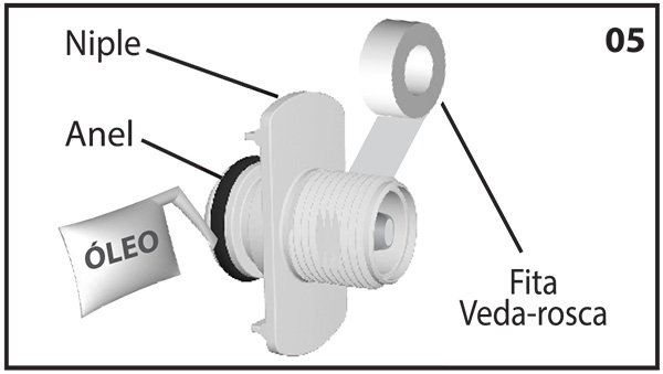 Ilustração do manual de Acqua Duo Ultra